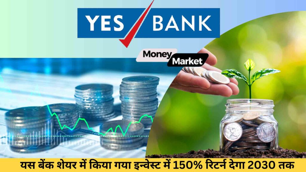 yES BANK 10000