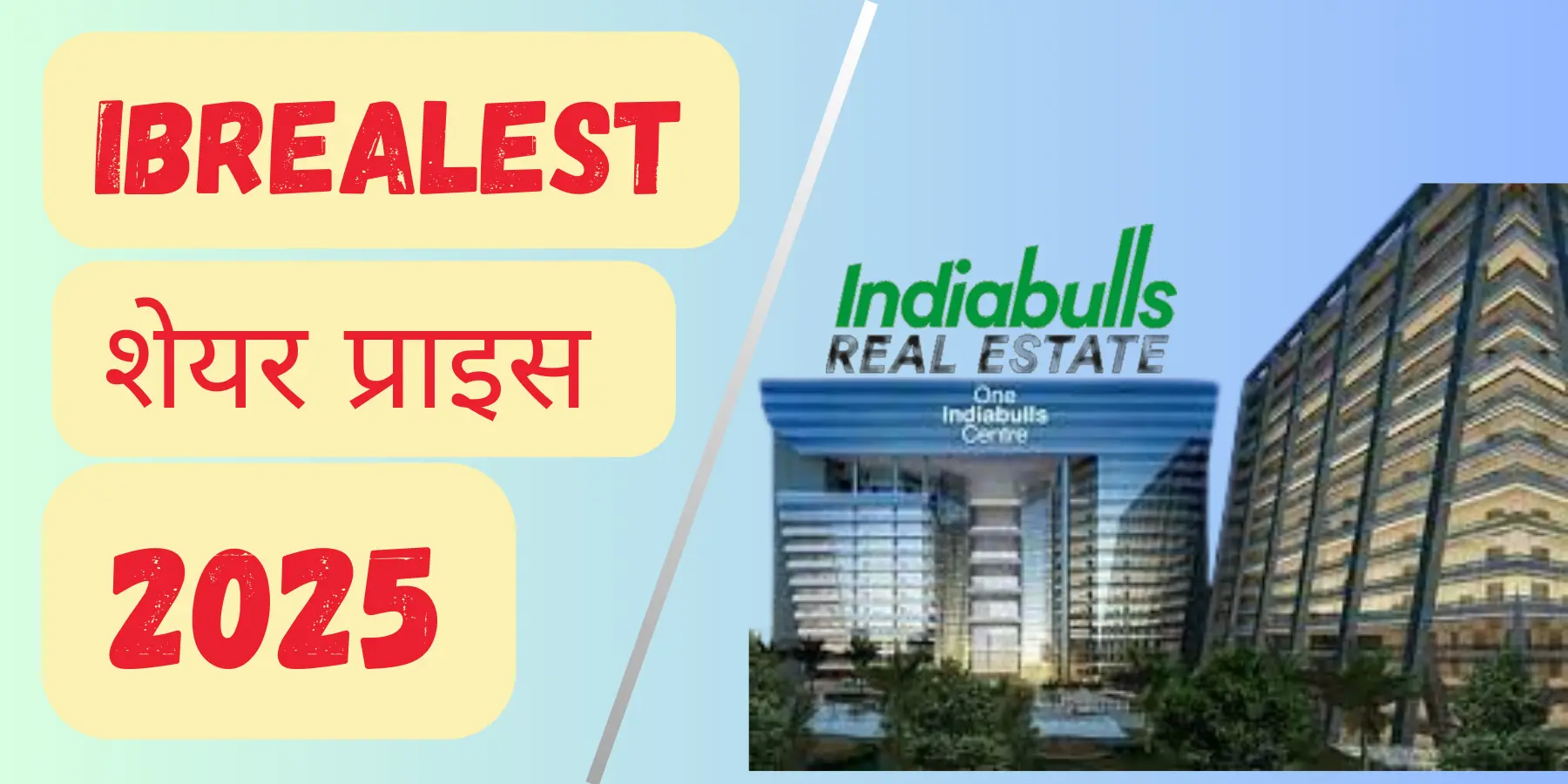 Indiabulls Real Estate Share