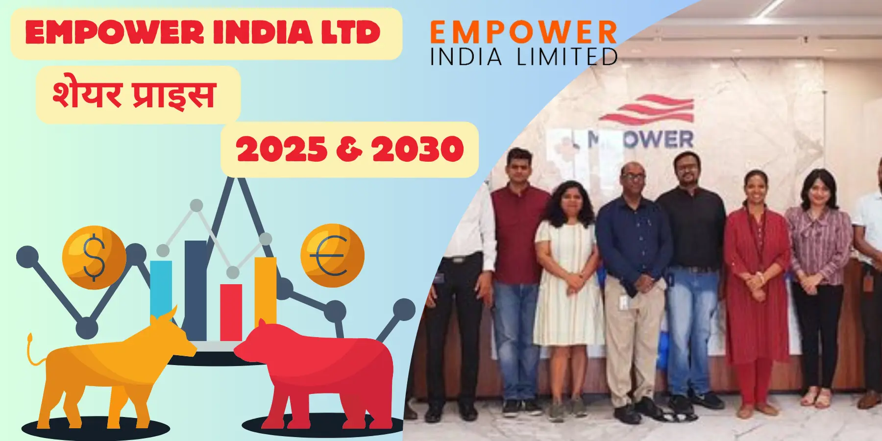 Empower india Share