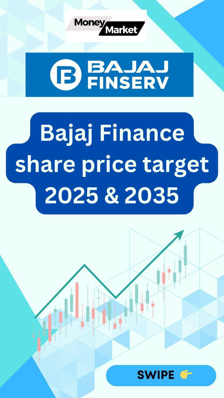 Bajaj finance deals stock price