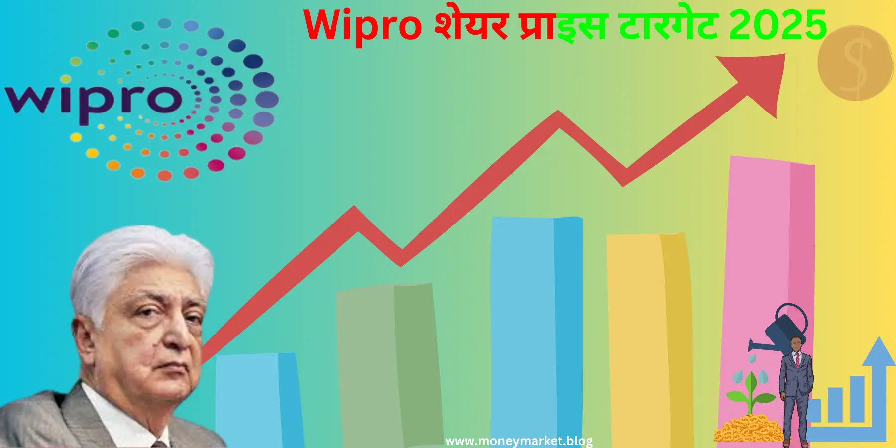 Wipro Share Price