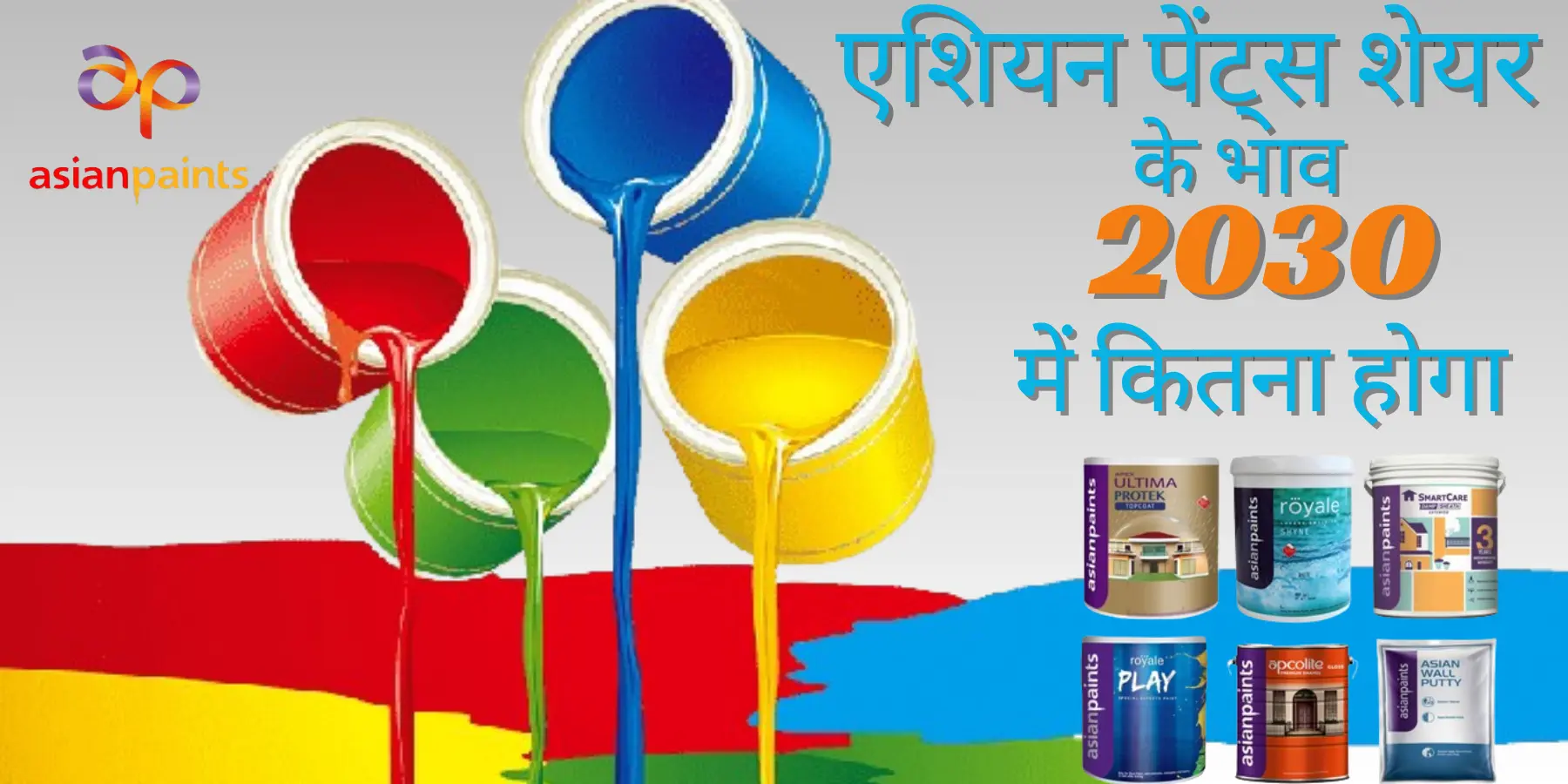 Asian Paints Share Price