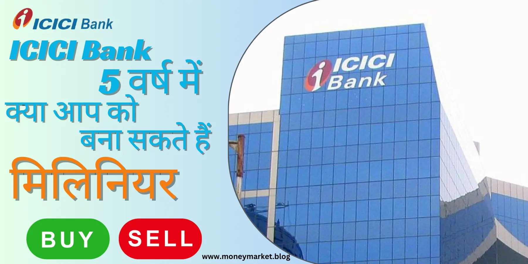 ICICI Bank Share Price Target