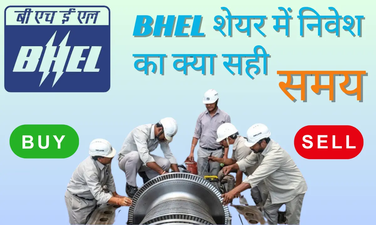 BHEL Share Price