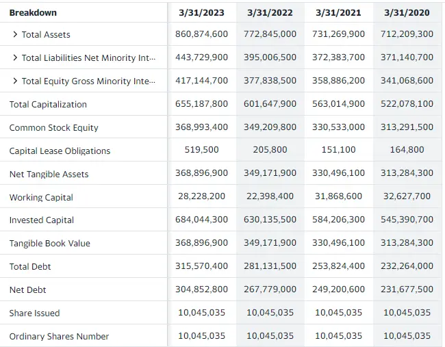 NHPC Share