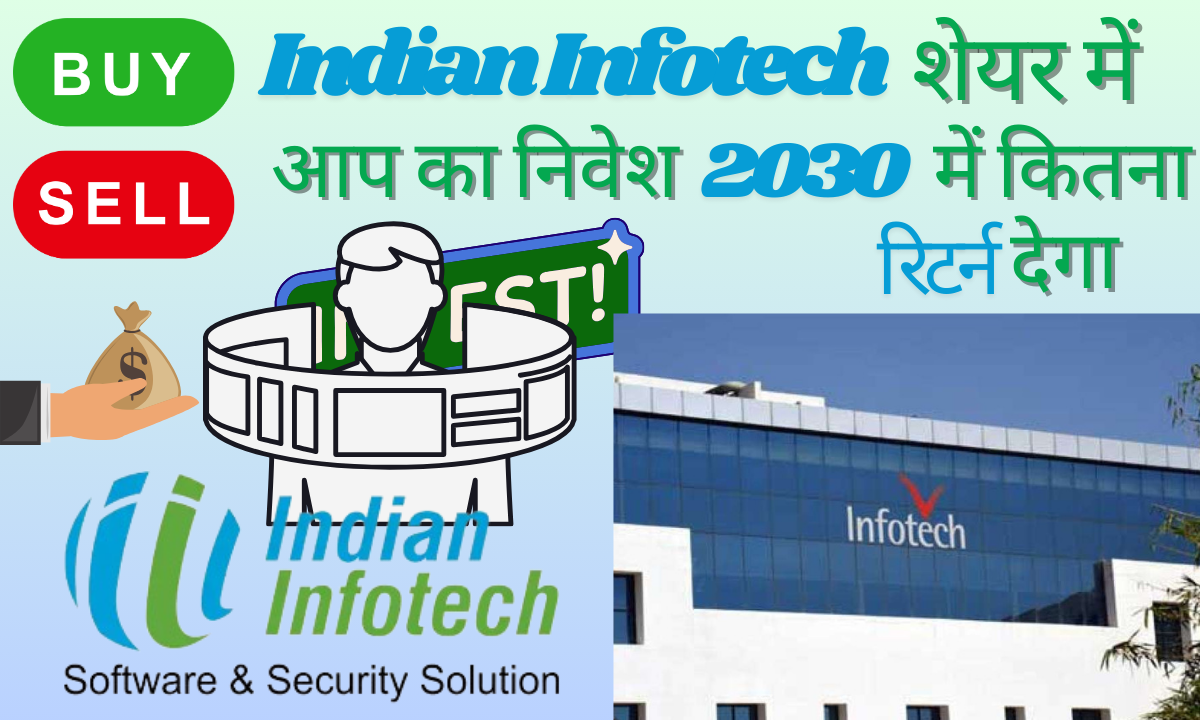 Indian Infotech Share