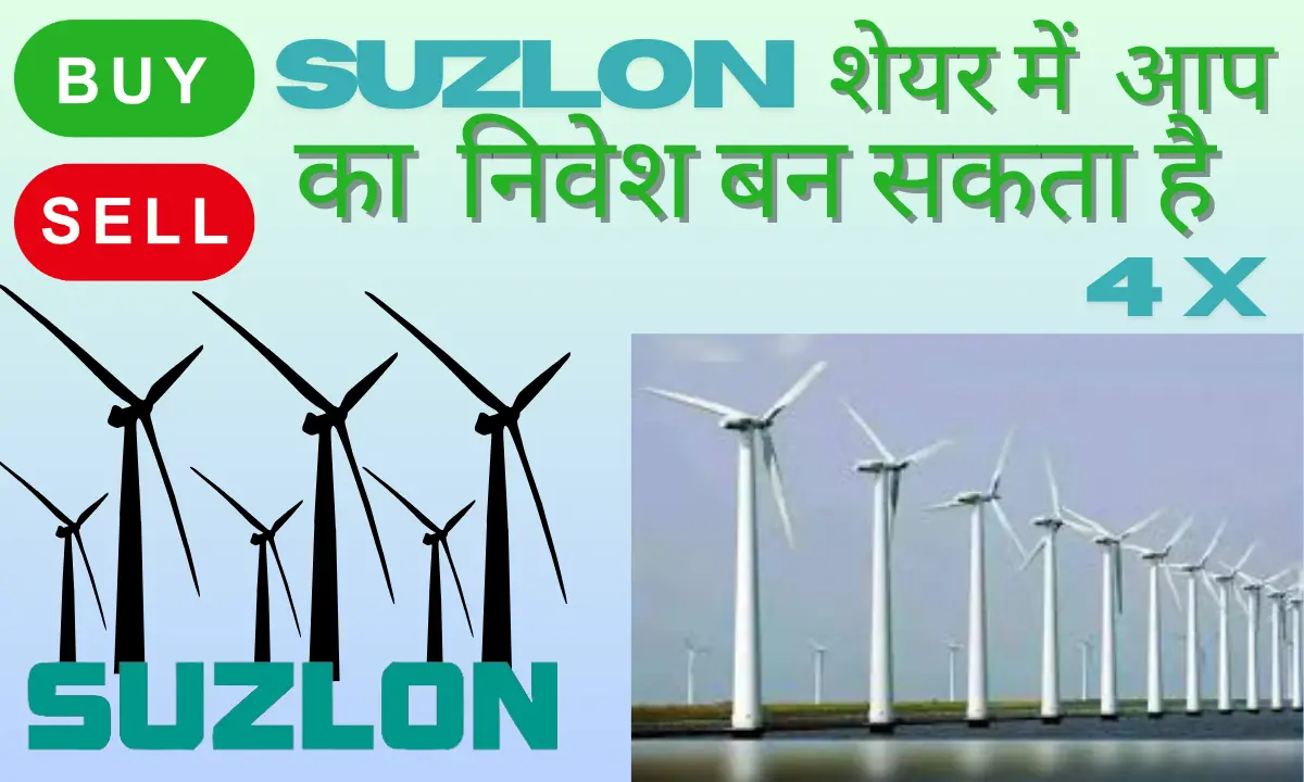 Suzlon Share